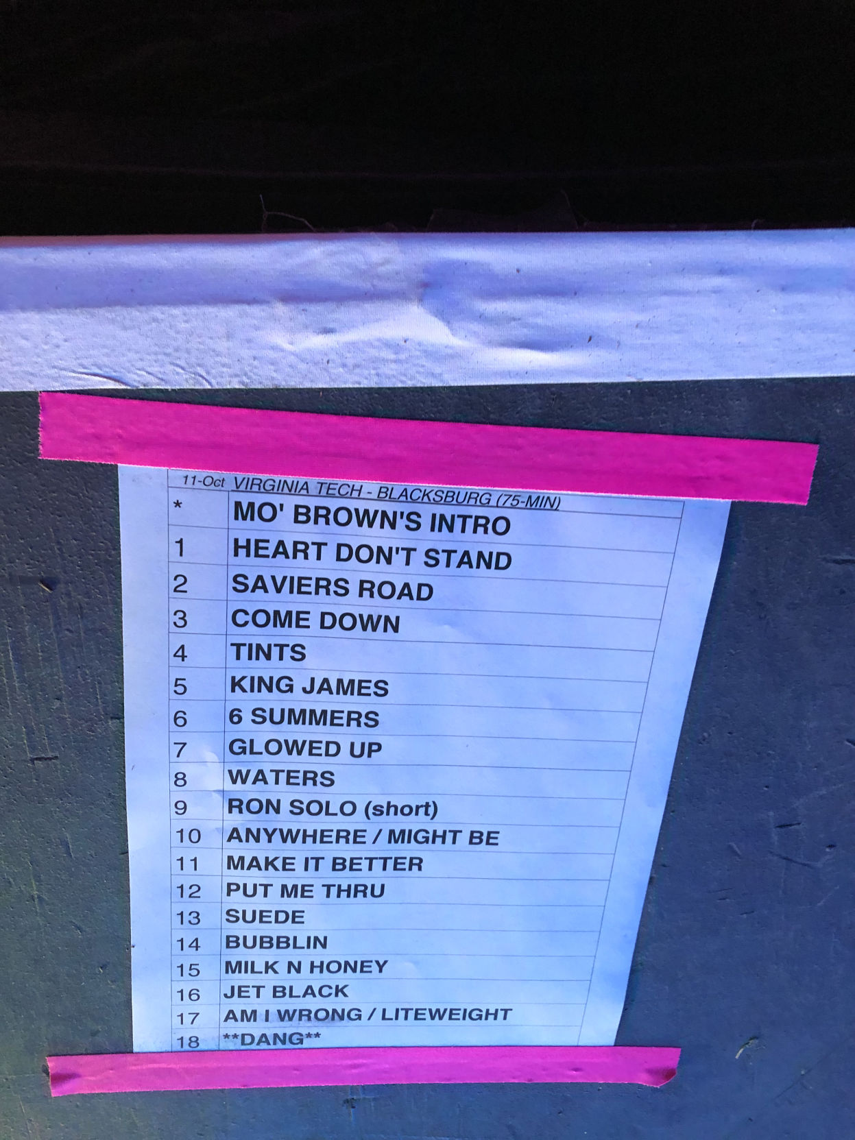 Anderson .Paak set list